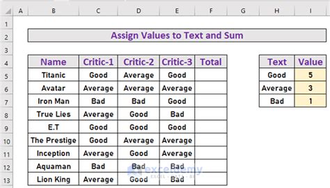 excel formula result to text|excel assign values to words.